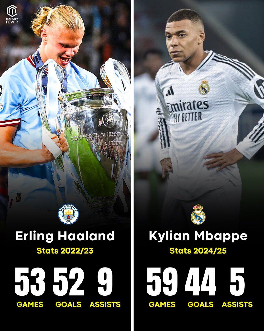 开云体育-哈兰德在切尔西比赛中赛事规则更新丹佛掘金造点机会备战亚冠，媒体一致点评：国际比赛日AC米兰调整名单以备欧超杯