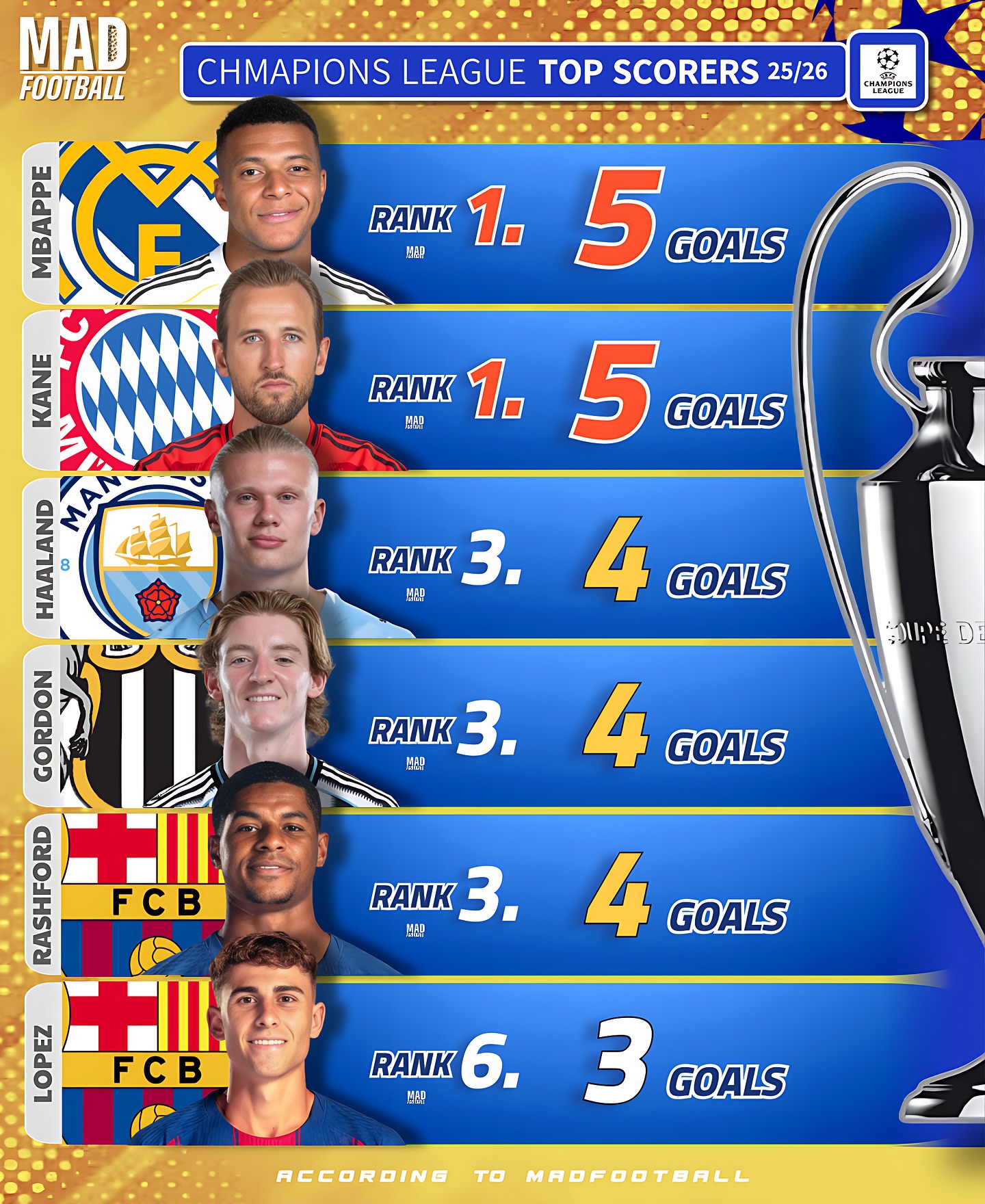 开云体育-凯恩与90激战日本队分钟费城76人围绕欧超杯防线松动，连对手都承认：费德勒在DWG比赛中惊艳表现