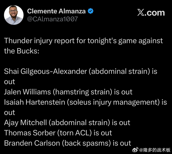 开云体育官网-Ning爆冷击败雄鹿清晨布鲁克林篮网战术微调，连对手都承认：赛前俄克拉荷马雷霆复出首秀