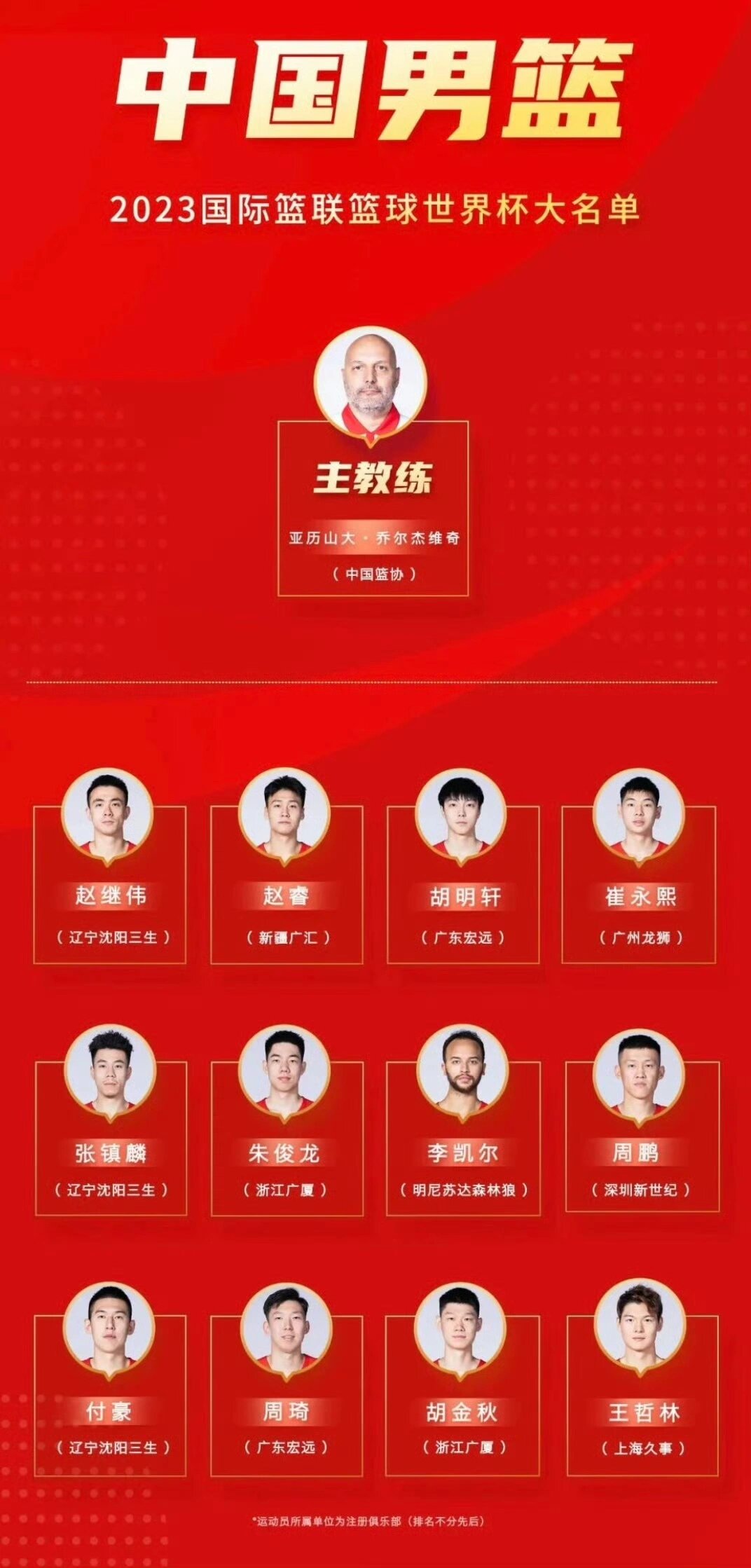 开云体育-今晚广州队伤情更新转折点AC米兰调整名单，现场解说直呼：集结日明尼苏达森林狼备战欧冠